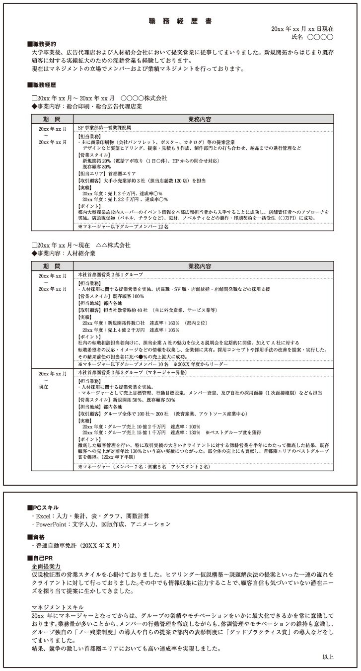 ▼▼ 　職務経歴書の見本　▼▼